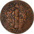 France, Louis XVI, 6 Deniers, 1792, Strasbourg, Copper, VF(30-35), KM:611