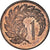Coin, New Zealand, Cent, 1986