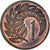 Coin, New Zealand, Cent, 1984