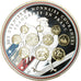 France, Medal, 10 ans d'adieu au Franc, Les dernieres monnaies courantes