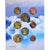 Iceland, Pattern euro set, 2004, MS(65-70)
