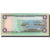 Banknote, Jamaica, 1 Dollar, KM:59b, AU(50-53)