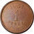 Coin, Spain, La Mutua Puigcerdanesa, Puigcerdà, 1 Peseta, 1931, AU(55-58)