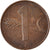 Coin, Switzerland, Rappen, 1969