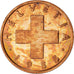 Coin, Switzerland, Rappen, 1985