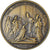 Francia, medalla, Ludovicus XV Rex - Louis XV, History, Vivier, EBC, Bronce