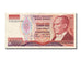 Geldschein, Türkei, 20,000 Lira, 1984, VZ