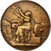Francja, medal, Ministère de la Guerre, Communications aériennes, 1871