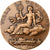Frankreich, Medaille, Ville de Toulouse, 1986, Bronze, Guiraud, VZ