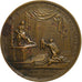 Frankreich, Medaille, Tricentenaire de la consécration de la France à la