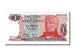 Banknote, Argentina, 1 Peso Argentino, 1983, UNC(65-70)