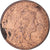 Munten, Frankrijk, Dupuis, 2 Centimes, 1916, Paris, ZF, Bronzen, KM:841