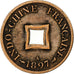 Indochine française, 2 Sapeque, 1897, Paris, Bronze, TB+, Lecompte:13, KM:6