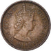 Moneta, Cypr, 3 Mils, 1955