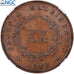 MADEIRA ISLANDS, Maria II, 20 Reis, 1842, Lisbon, Kupfer, NGC, AU58BN, KM:3