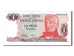Banknote, Argentina, 1 Peso Argentino, 1983, KM:311a, UNC(65-70)