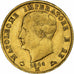 ITALIAN STATES, Napoleon I, 40 Lire,Gold, 1814,Milan,AU(50-53),KM 12
