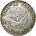 China, Kiangnan, Guangxu, 7 mace - 2 candareens, 1899, Silver, VF(30-35)