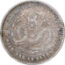 Chine, Guangxu, 20 Fen/Cent, 1 mace 4,4 candareens, 1890-1908, Argent, TTB