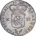 Países Bajos, UTRECHT, 10 Stuivers, 1/2 Gulden, 1786, Utrecht, Plata, EBC
