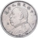 Republik China, Dollar, Yuan, 1920, Silber, VZ+, KM:329.6