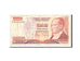 Banknote, Turkey, 20,000 Lira, 1988, Undated, KM:201, VF(20-25)
