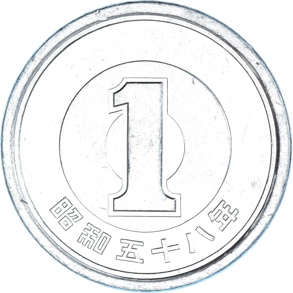 Monnaie, Japon, Yen, 1983