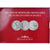 France, Coffret 3x 5 Francs, 2000 Ans de Monnaies Françaises (3/3), 2000, BU