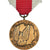 Polonia, Mérite pour la Défense Nationale, Classe Bronze, medaglia, Fuori
