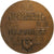 France, Médaille, Centenaire du Délainage, Mazamet, 1951, Marcel Renard, FDC