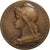 Frankreich, Medaille, Union Patriotique d'Indre-et-Loire, O.Roty, UNZ, Bronze