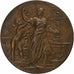 France, Médaille, Administration des Monnaies et Médailles, Exposition