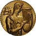 Belgia, medal, Orphée, Société Belge des Auteurs, Musique, Muller, AU(50-53)