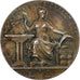 France, Medal, Ministère du Commerce et de l'Industrie, Comité des expertises