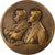 França, medalha, Raymond Poincaré, Georges Clémenceau, 1918, Bronze, Henry
