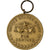 États-Unis, Army of Occupation Porto-Rico, WAR, Médaille, 1898, Très bon
