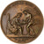 Frankrijk, Medaille, Napoleon Ier , Novam Accipe Spem Orbis, 1811, Bronzen