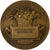 Francja, medal, Associations Agricoles, République française, Brązowy