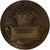 Frankrijk, Medaille, Associations Agricoles, République française, Bronzen