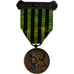 France, Aux Défenseurs de la Patrie, Medal, 1870-1871, Engagé Volontaire
