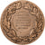 Frankreich, Medaille, Offert par François Le Douarec, Vice-Président de