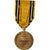België, Médaille Commémorative de la Grande Guerre, Medaille, 1940-1945