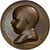 Francia, medalla, Napoleon Ier , Naissance du Roi de Rome, 1811, Bronce