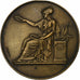 Frankreich, Medaille, Cours de Piano, 1905, Bronze, Brenet, VZ
