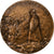 Francia, medaglia, Georges Clemenceau, Bronzo, Legastelois, BB+
