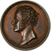 France, Medal, Vivant Denon, Bronze, Galle, MS(63)