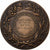 França, medalha, Hippocrate, Faculté de Médecine de Bordeaux, 1908, Bronze