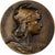 França, medalha, Offert par Mr Bellanger, Sénateur d'Ille et Vilaine, Bronze