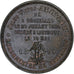 Bélgica, medalha, Jules Victor Anspach, Bourgmestre de Bruxelles, 1879, Cobre