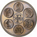 Francia, medaglia, Fin du cours légal du Franc, 2001, Rame-nichel, SPL+